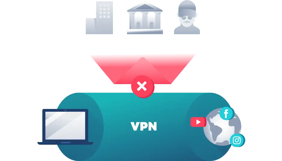 What is a VPN?